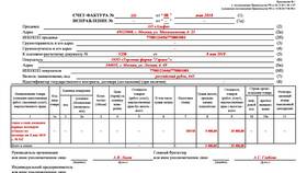 62 счет по кредиту: что это означает в Дочки и Сыночки