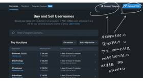 Как отключить подписку Telegram Premium через бота в Дочки и Сыночки