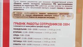 Как подать документы на паспорт в Дочки и Сыночки