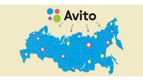 Как получить кэшбэк на Авито в Дочки и Сыночки