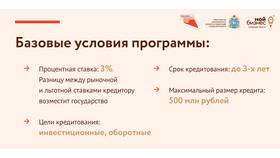 Как предоставляется кредит: процедура и условия в Дочки и Сыночки