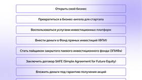 Как продать инвестиции: эффективные стратегии и подходы в Дочки и Сыночки