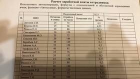 Как рассчитать заработную плату в Excel в Дочки и Сыночки