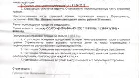 Как расторгнуть договор КАСКО в АльфаСтрахование в Дочки и Сыночки