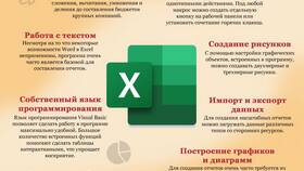 Основные возможности Microsoft Excel в Дочки и Сыночки