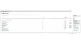 Причины отсутствия работы МТС в Белоруссии в Дочки и Сыночки