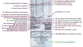 Сервис чеков: что это