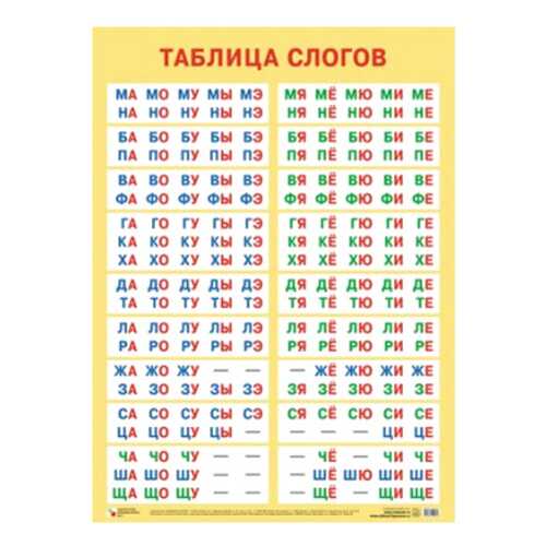 Интерактивный плакат Мозаика-Синтез таблица Слогов в Дочки и Сыночки